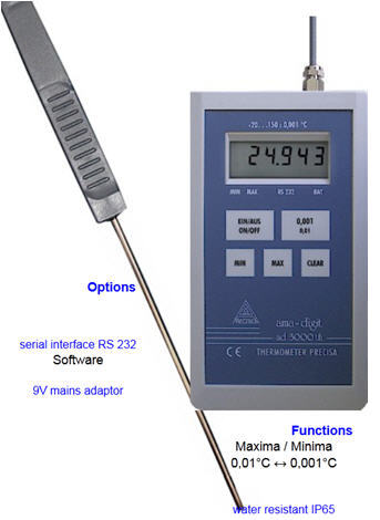 Reference Thermometer