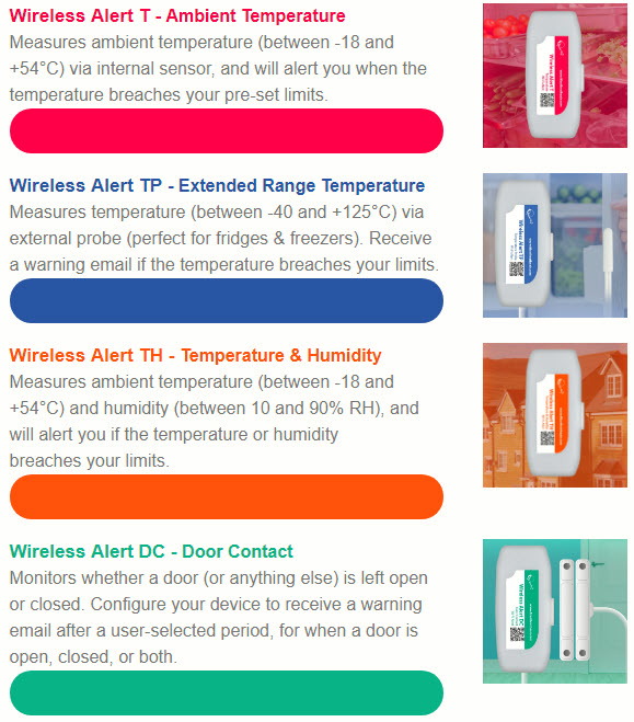 Wireless Alert TP-P - Battery-powered pipe temperature sensor