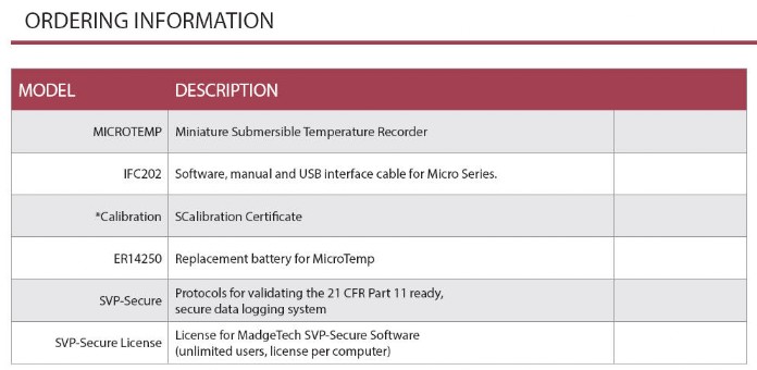 pasteurization unit calculator